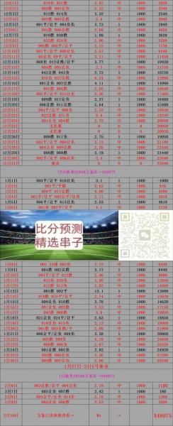 队报预测巴黎圣日耳曼欧冠首发 巴黎主场对阵利物浦排出433阵型