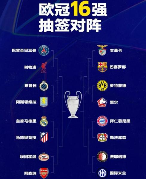 里斯本竞技VS阿森纳前瞻 阿森纳欧冠客场5战全胜稳如磐石