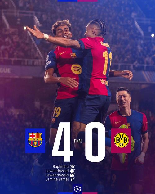 弗里克执教巴萨正赛300球耗时107场 平恩里克纪录