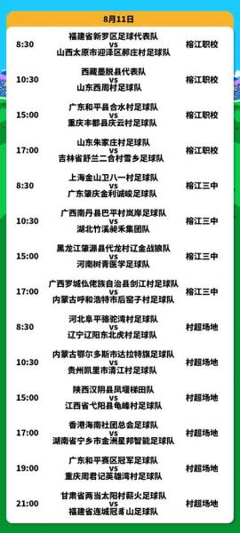 挑杯赛程赛制：八大赛道32支战队，春季赛冠/亚军获种子资格