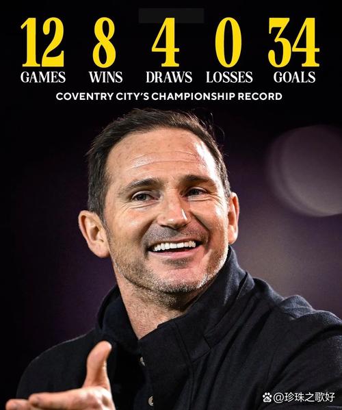 英冠赛季最佳教练候选名单公布 兰帕德入围