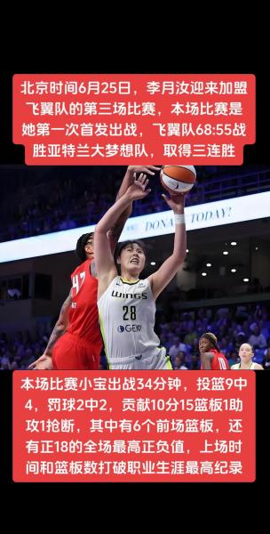 李月汝正式签约达拉斯飞翼 系无保障训练营合同