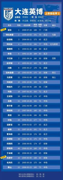 2026中超5轮赛程表完整版 2025中超赛程最新转播安排