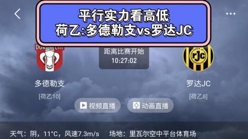 荷乙埃因霍温FCvs罗达JC预测分析 罗达JC不容小觑