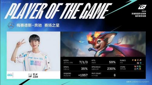 BLG 2-0 WE：上路完成单人突破，BLG两局碾压横扫取胜