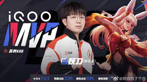 NIP 2-1 WBG：Assum小炮接管比赛，NIP让一追二击败WBG