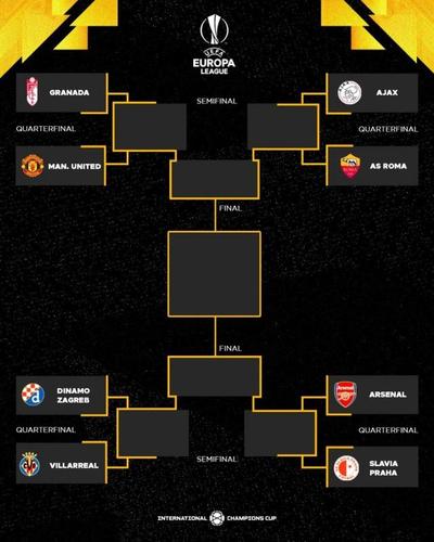 欧联杯1/4决赛次回合时间表 8强球队4月17日将带来四组全新对阵