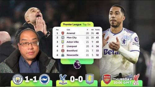 曼城球迷嘲讽阿森纳 关键时刻总会掉链子