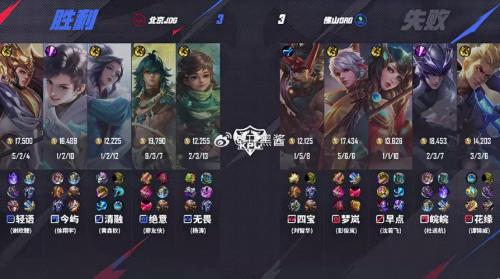 BLG 1-1 JDG：上野团战游龙无人能挡，JDG强势扳平比分