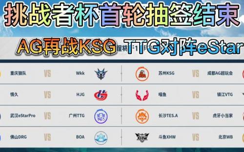 挑杯赛程：揭幕战KSG对阵TTG，4月26日AG对阵RW