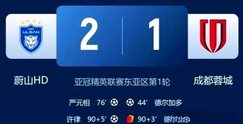 亚冠拟扩军32支队伍 中超增加0.5名额