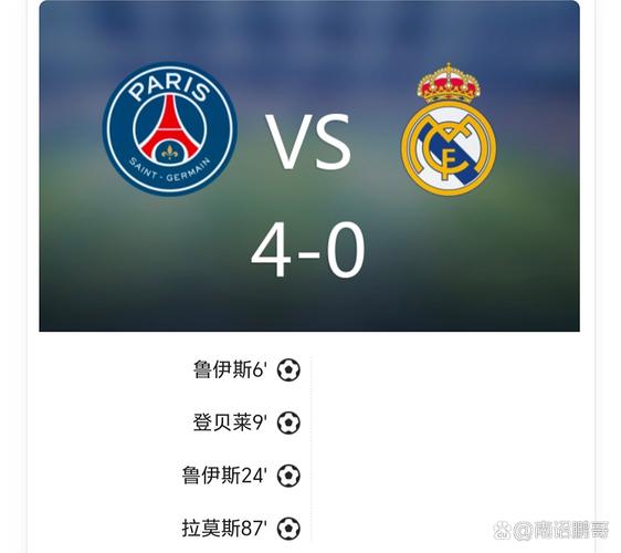 欧冠利物浦0-2巴黎圣日耳曼 巴黎总比分4-0晋级
