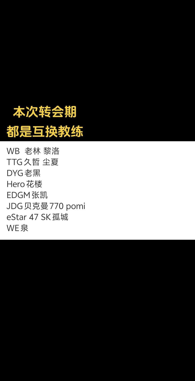 广州TTG人员变动公告：贝克曼卸任，Pomi担任主教练一职