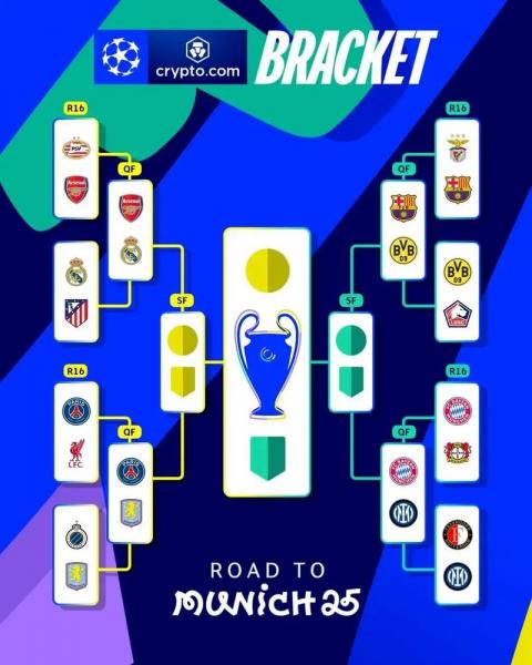 欧冠四强出炉两席 巴黎马竞率先拿到晋级门票 最新欧冠半决赛名单更新