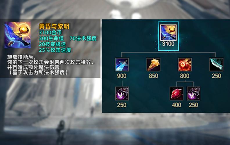 美测服15日改动：泽丽、AP赵信、AP伊泽瑞尔、AD凯南等加强