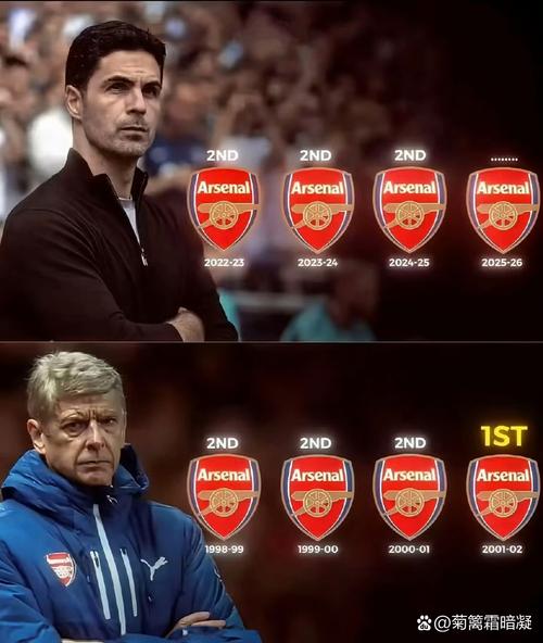 利物浦本赛季四大皆空 夏窗引援沦为笑柄