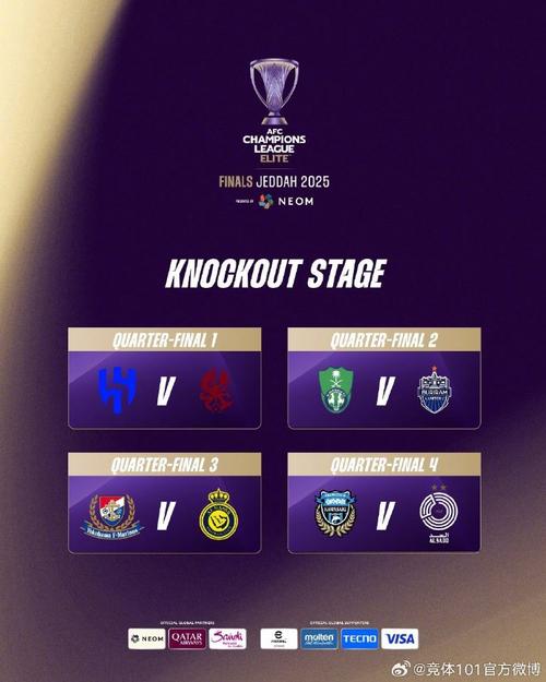 亚冠精英赛1/4决赛对阵出炉 依旧采用单回合制