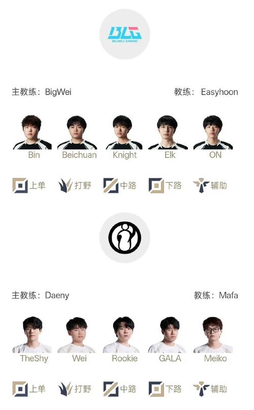 下场对战BLG，Wei：先找队伍操作、状态，还有游戏的内容