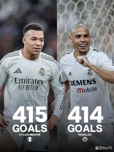 皇马欧冠出局 阿韦罗亚或将下课 皇马面临四大皆空