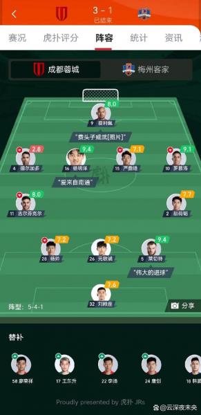 中超山东泰山VS上海海港比分预测 泰山阻击卫冕冠军