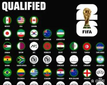 国际足联大会将在加拿大举行 世界杯非正式启动活动