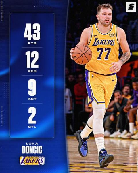 NBA官方公布MVP最终候选名单 东契奇无缘