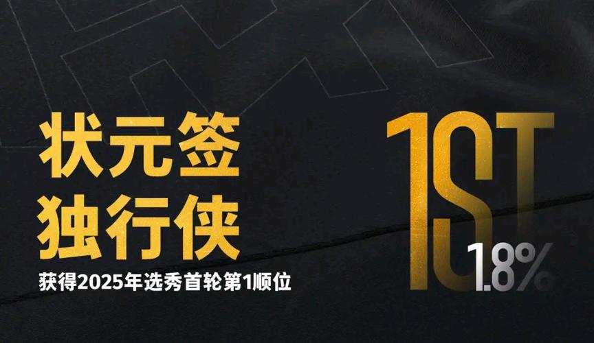 NBA同战绩选秀抽签结果 附上乐透抽签14支球队概率